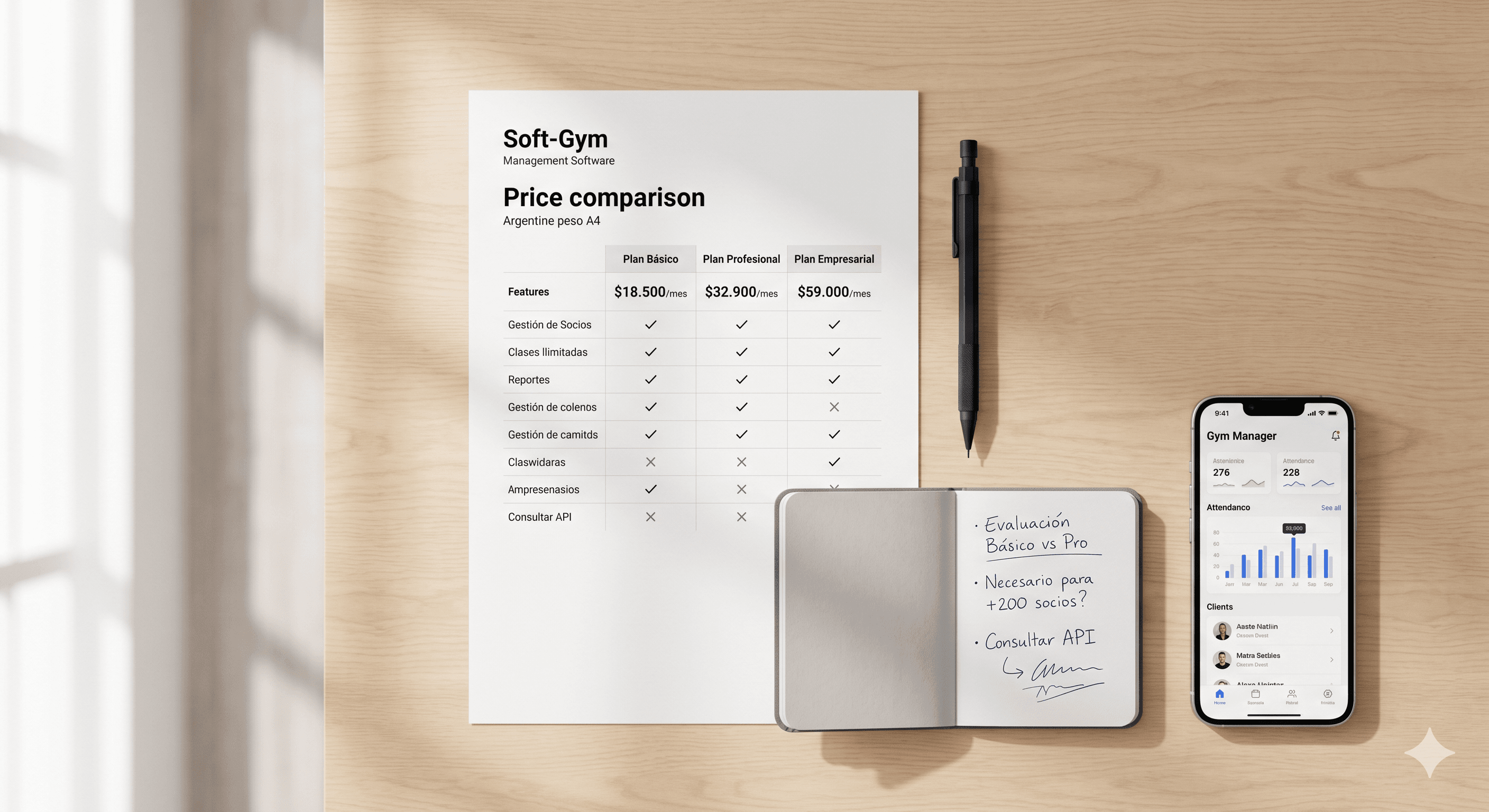 Tabla de precios de planes de software para gimnasios independientes en Argentina