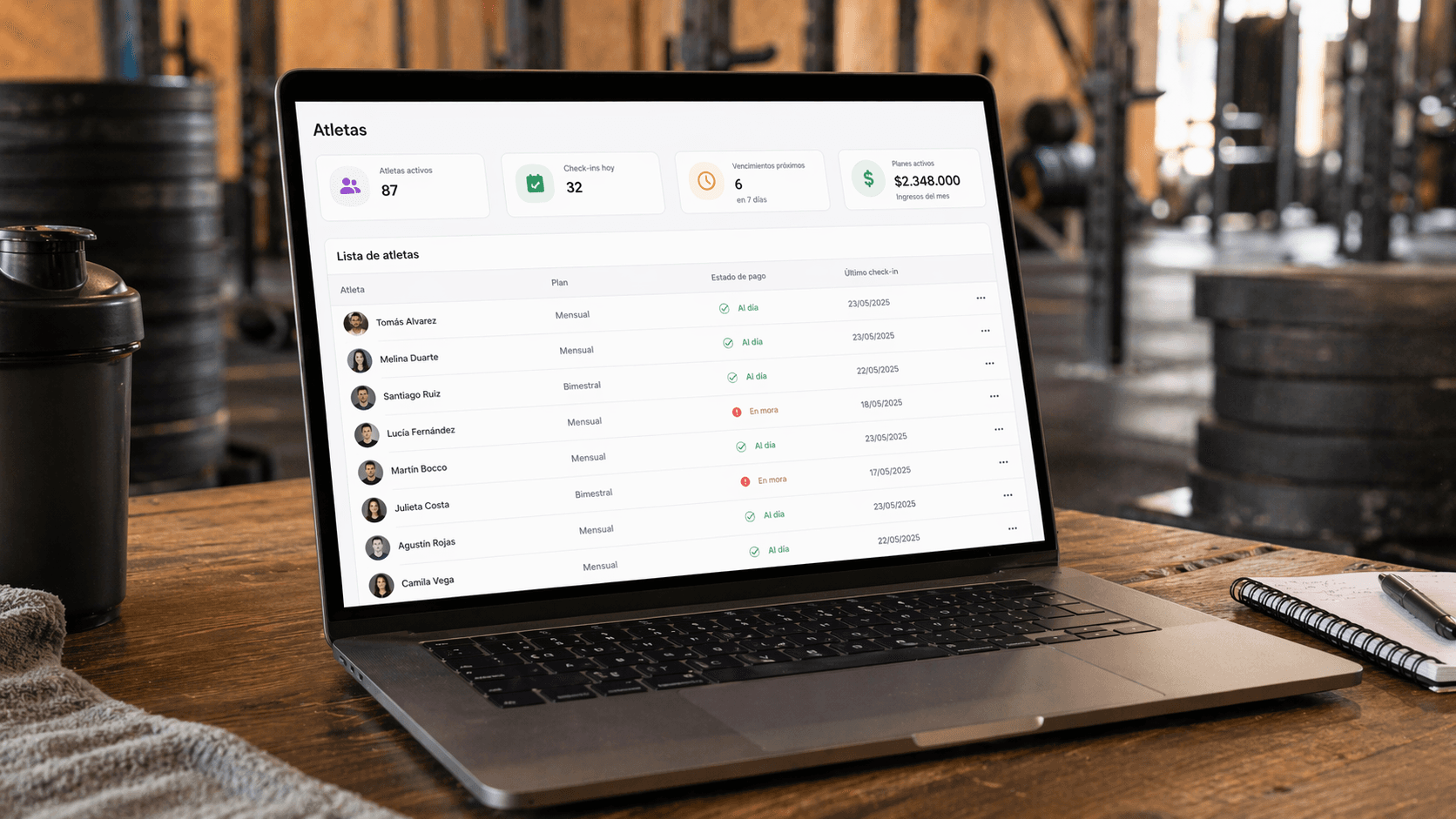 Panel de gestión de atletas de box CrossFit con membresías y estado de cobros en Argentina