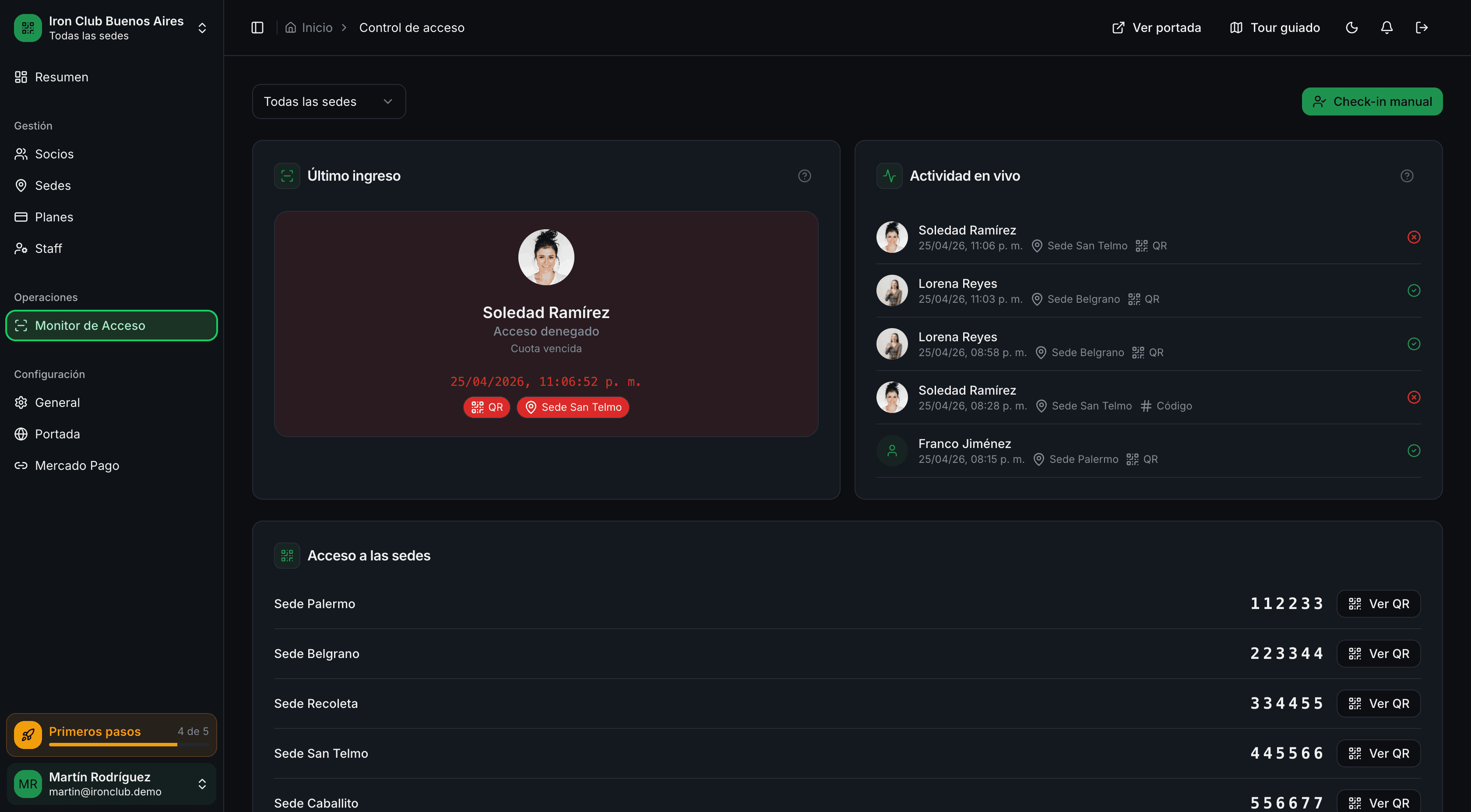 Monitor de acceso de GymSmartAccess: acceso denegado en rojo por cuota vencida