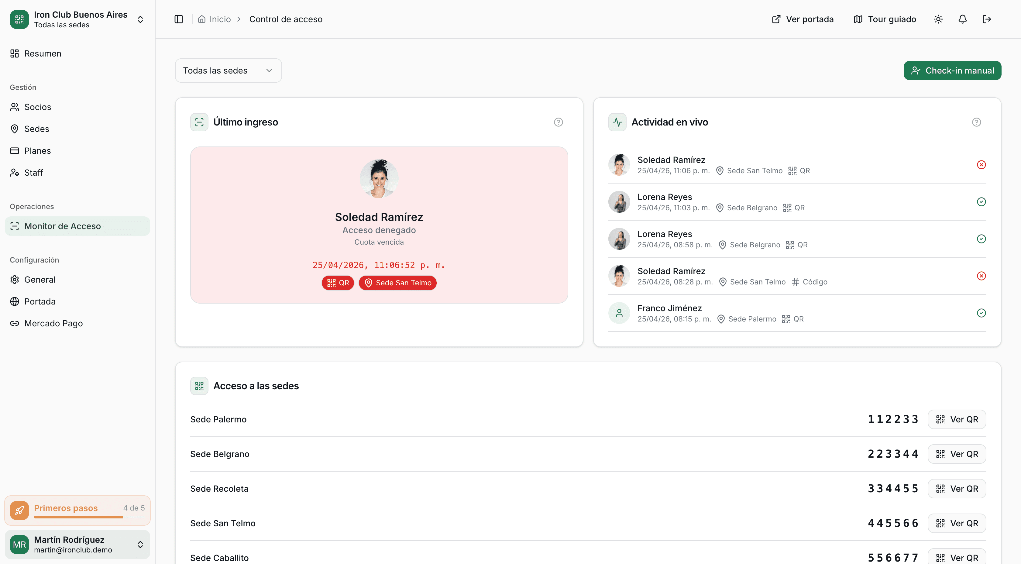 Monitor de acceso de GymSmartAccess: acceso denegado en rojo por cuota vencida