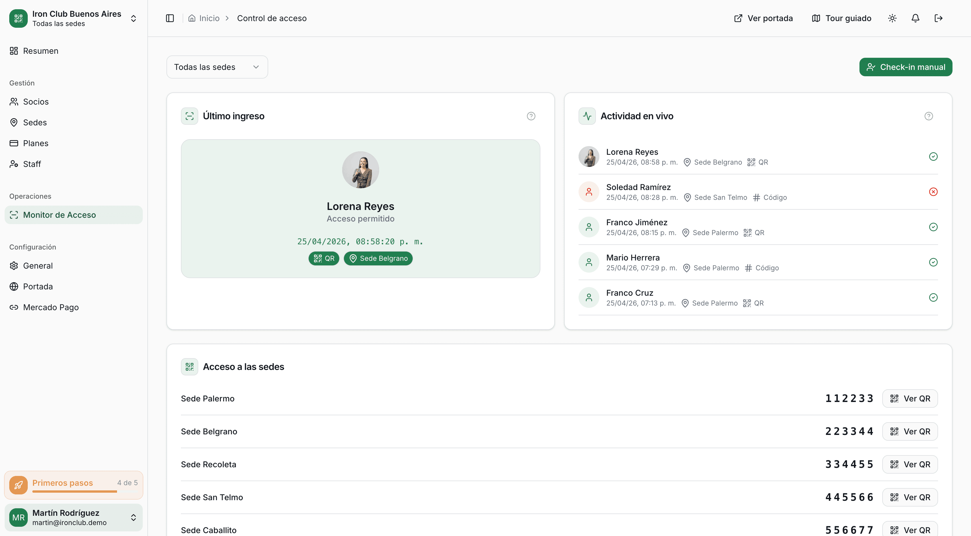Monitor de acceso en tiempo real de GymSmartAccess: acceso permitido en verde con foto y nombre del socio