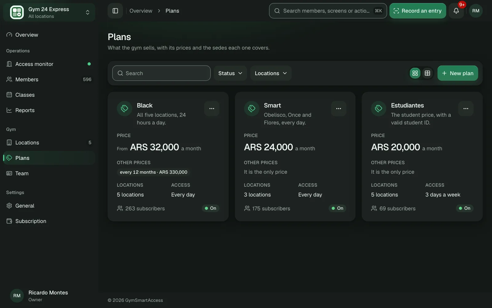 The gym's plans in the dashboard, each with its billing periods, its price and the locations it includes