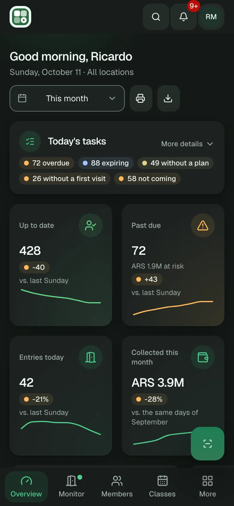 The gym's overview on a phone