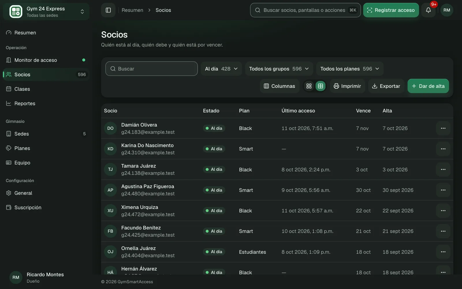 La lista de socios con el estado de cada uno en tiempo real
