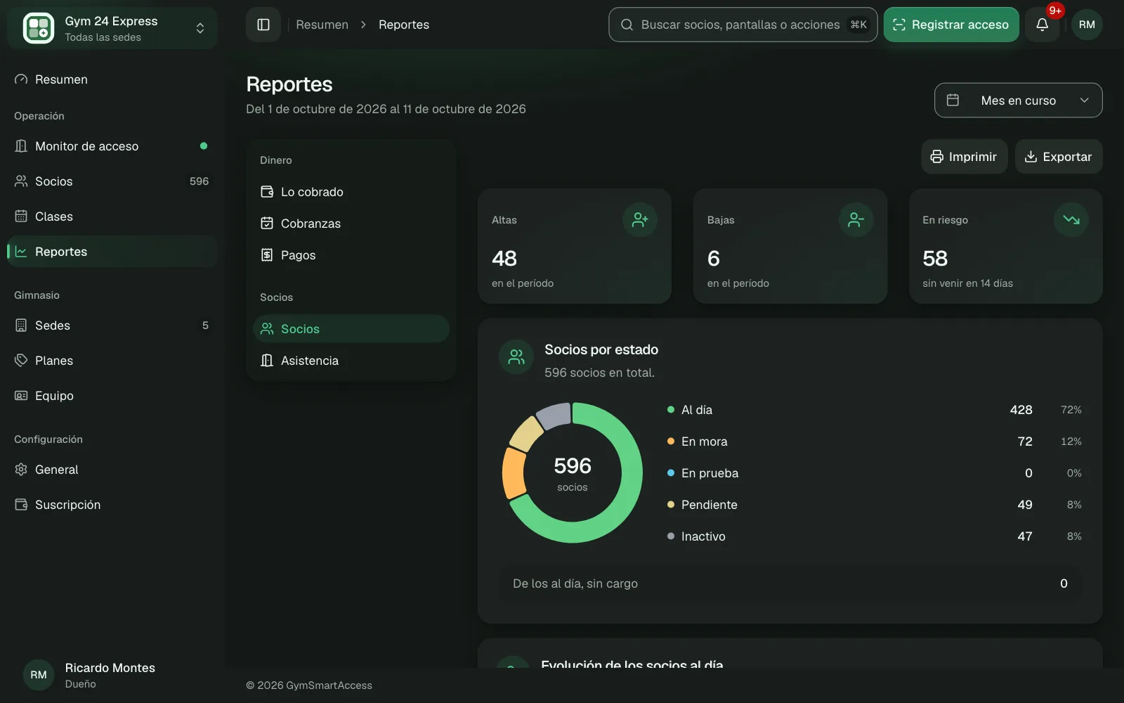 El reporte de socios con las altas, las bajas y la permanencia del período
