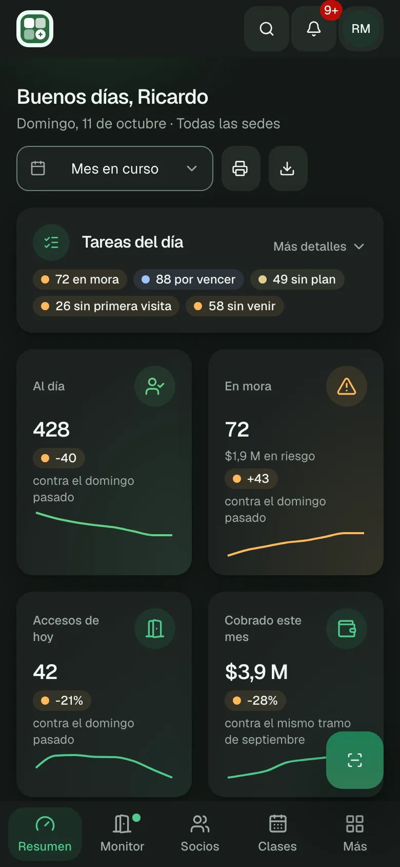 El resumen del gimnasio en un teléfono