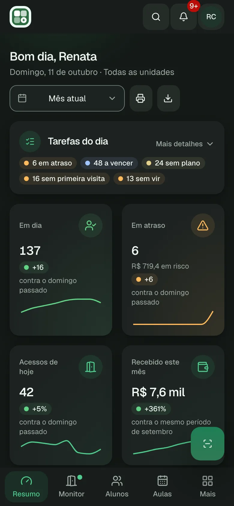 O resumo da academia num celular