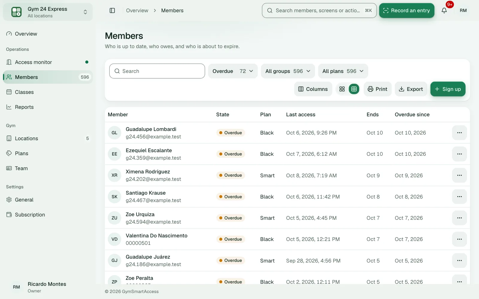 The list of members with past-due fees, each with their plan, last entry and the date they've owed since