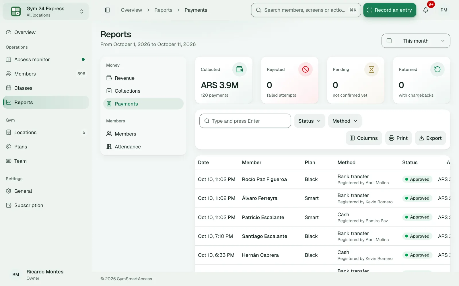 The period's payments report, with each payment's method and amount