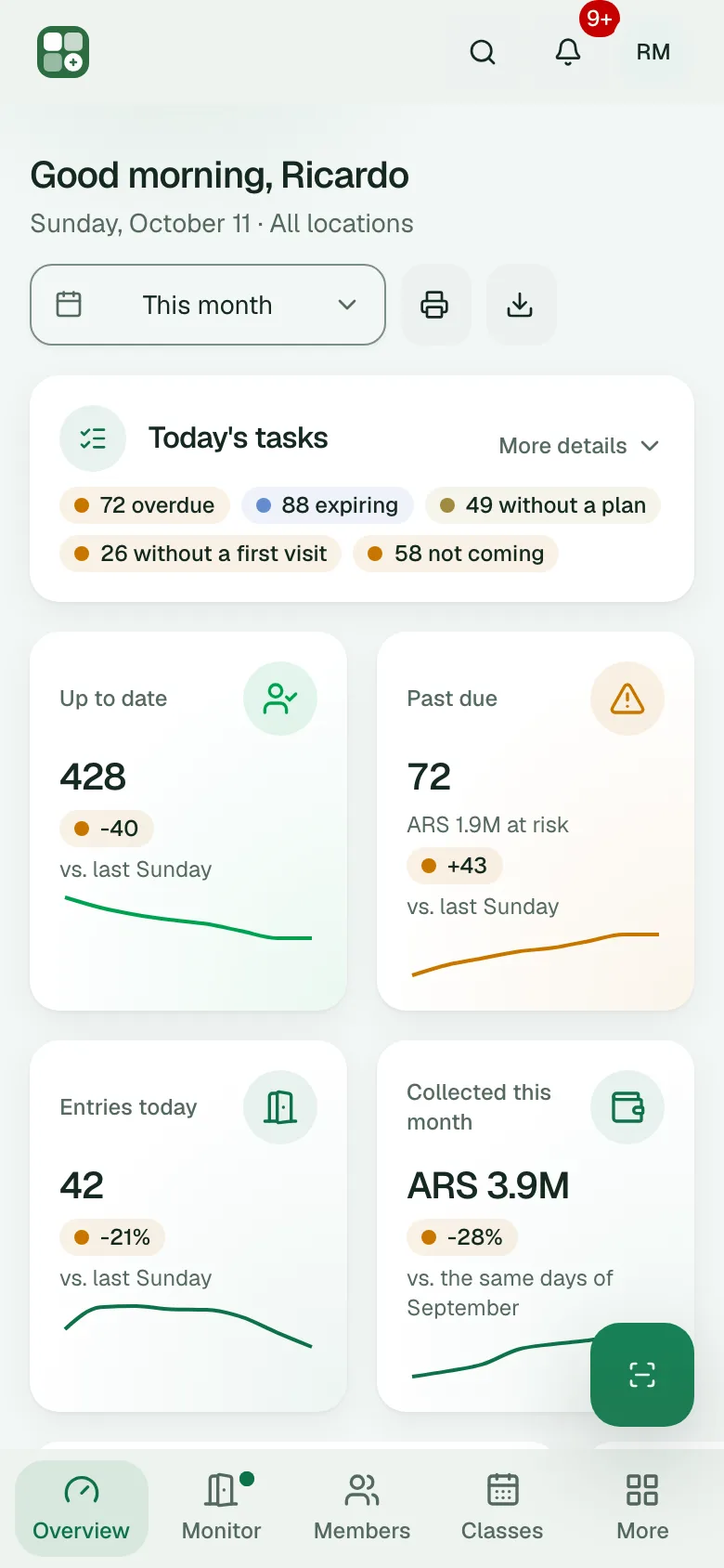The gym's overview on a phone