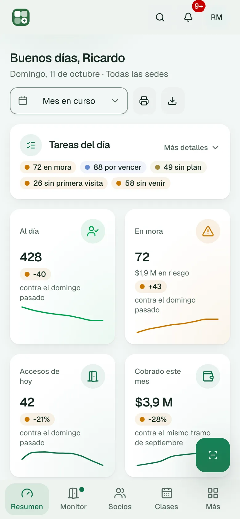 El resumen del gimnasio en un teléfono
