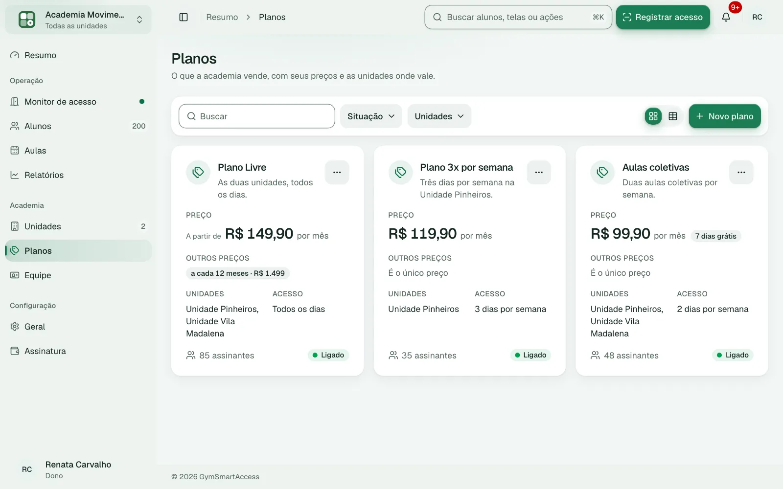 Os planos da academia no painel, cada um com seus períodos, seu preço e as unidades que inclui